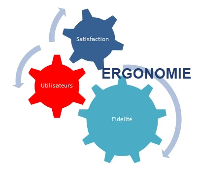 Récit inspirant : L’ergonomie au service de la résilience au travail